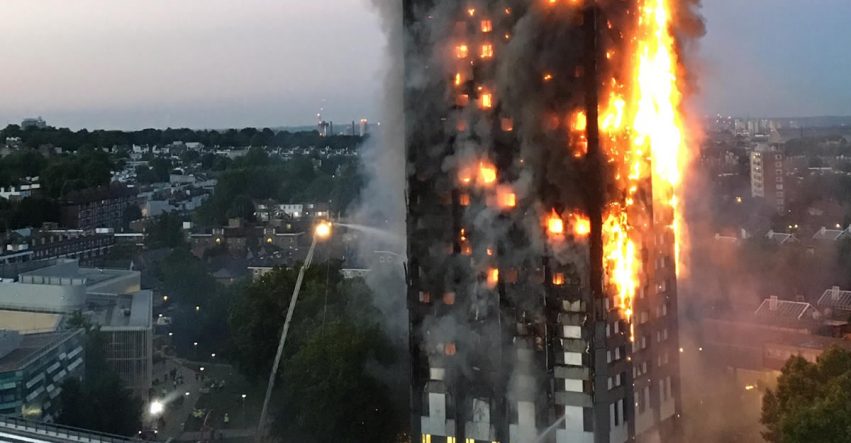 Fire Sprinkler system & Commercial Fire Hazards