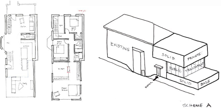 Schematic design in California