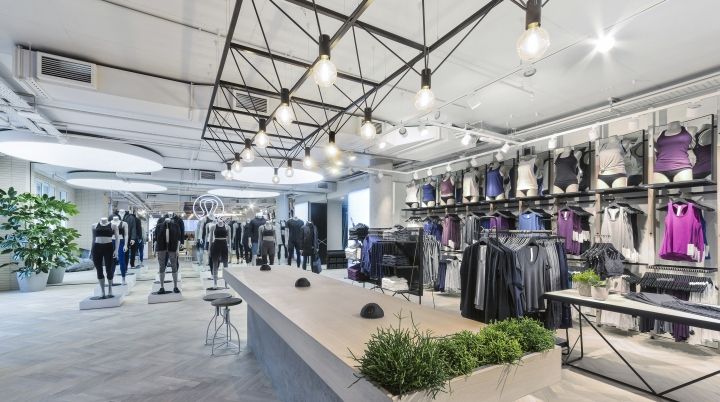 HVAC Design Commercial Retail