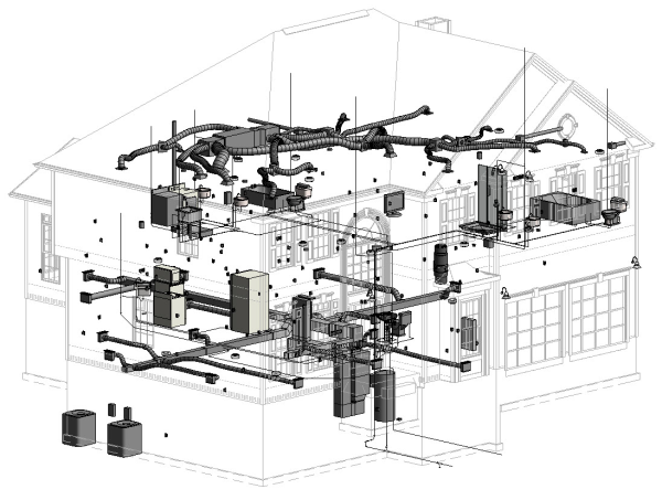 Permit Requirements to upgrade electrical panels in California