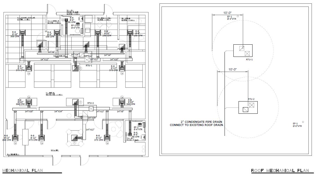Meridian Provisioning Center HVAC Design